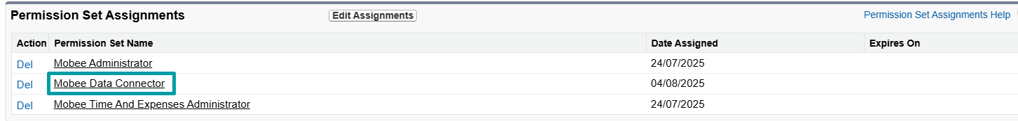 Permission Set Assigned